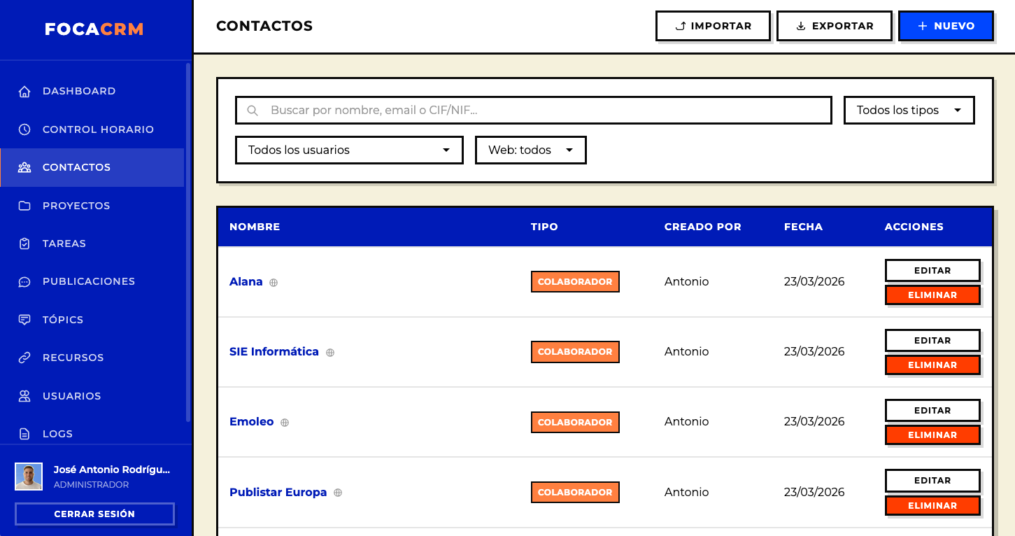 Gestión de contactos