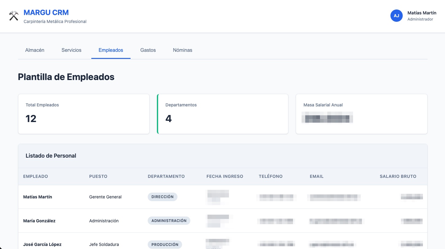 Gestión de empleados